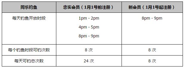 索斯盖特说道：“我认为有一两名还没有被征召过的球员仍有可能在明夏入选国家队。